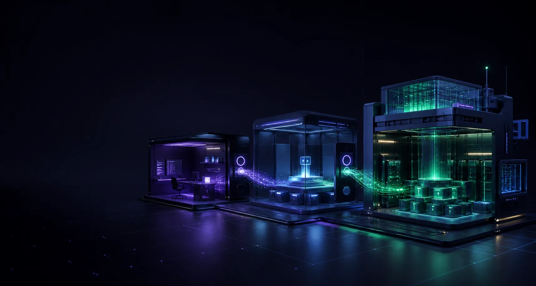 Three connected digital environments representing development, staging and production